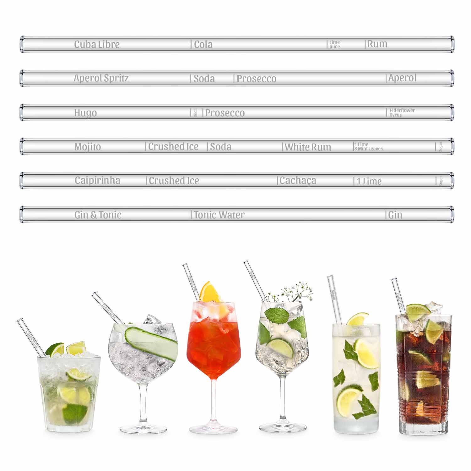 Verre à Mojito : 3 verres parfaits pour votre cocktail - C&M